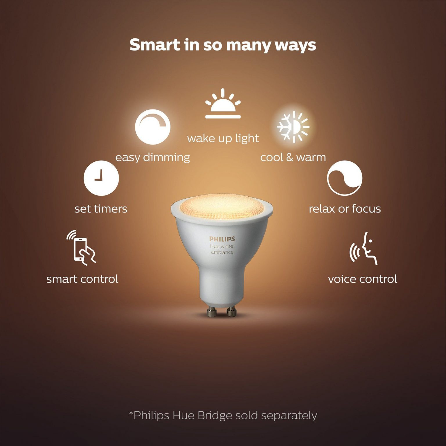 Philips-HUE-Single-bulb-GU10-future